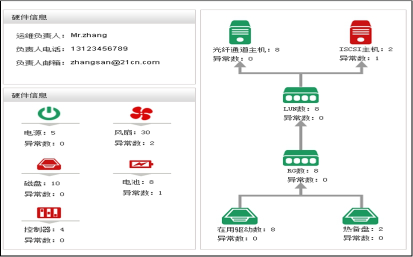 惦(ch).jpg